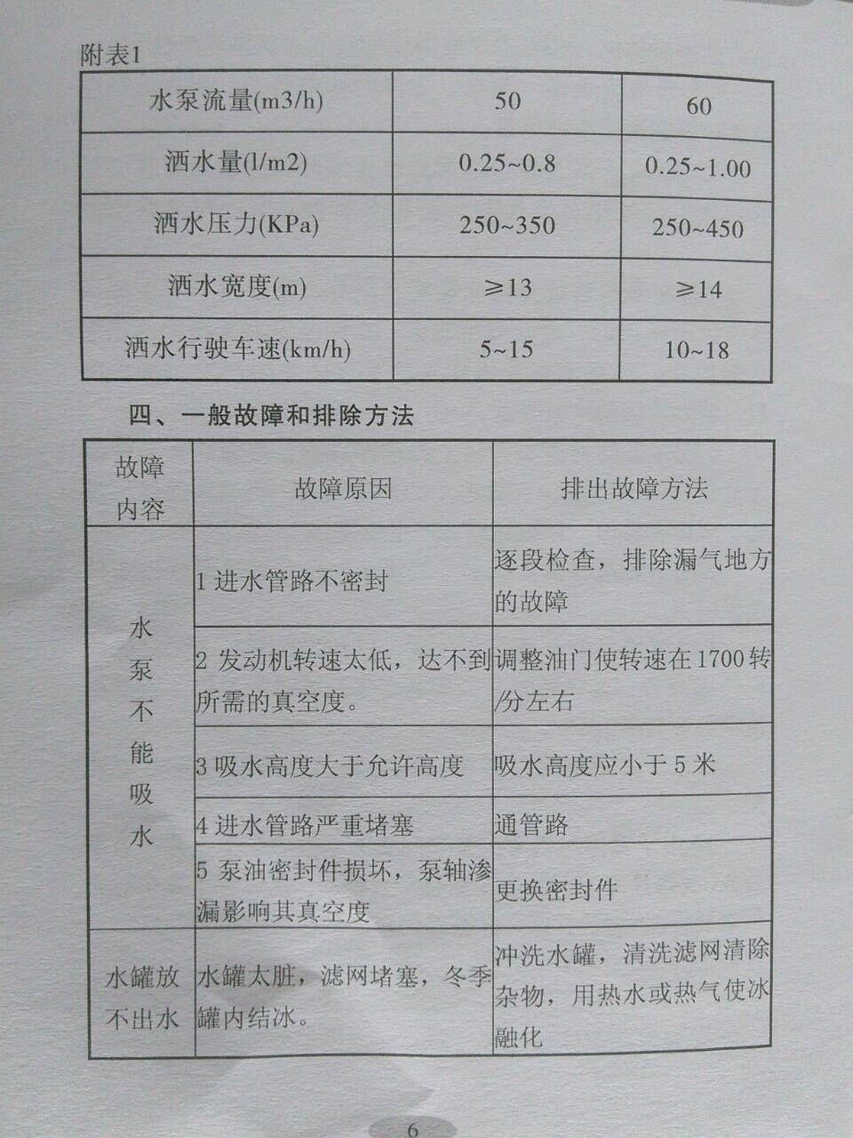 ��ˮ܇���ό�(du��)�ձ�