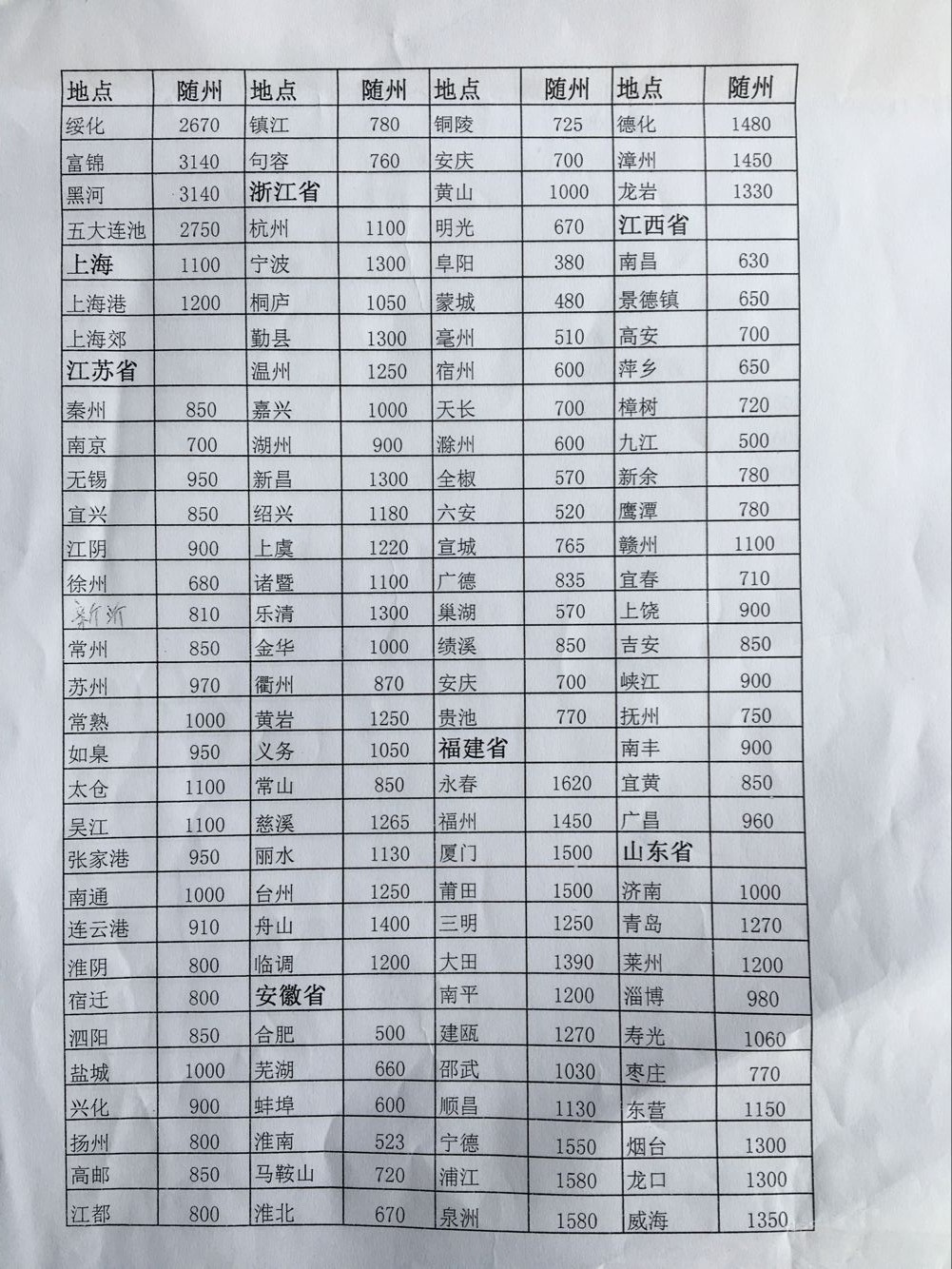 �S����ȫ�����(sh��)��DƬ