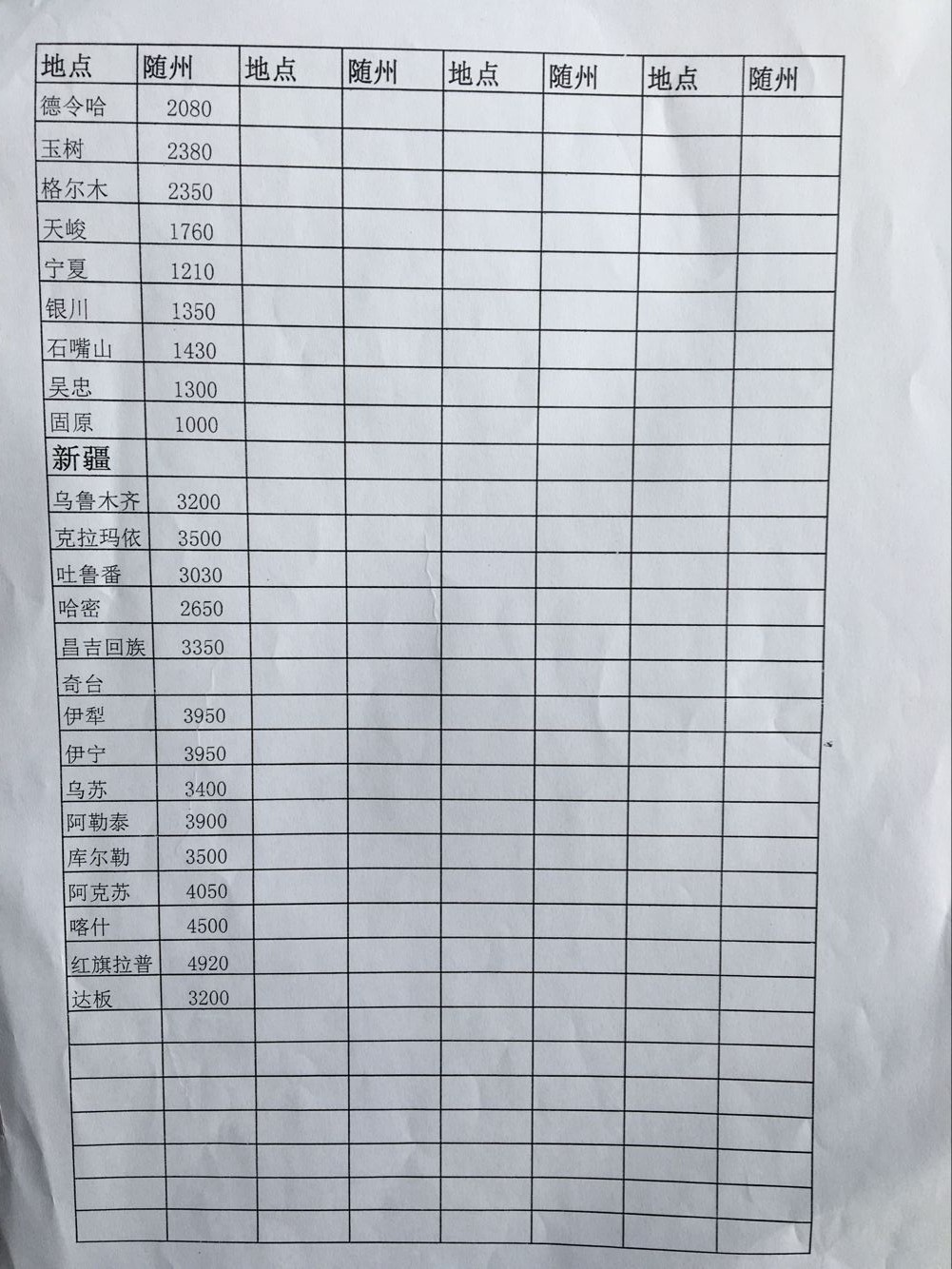 �S����ȫ�����(sh��)��DƬ