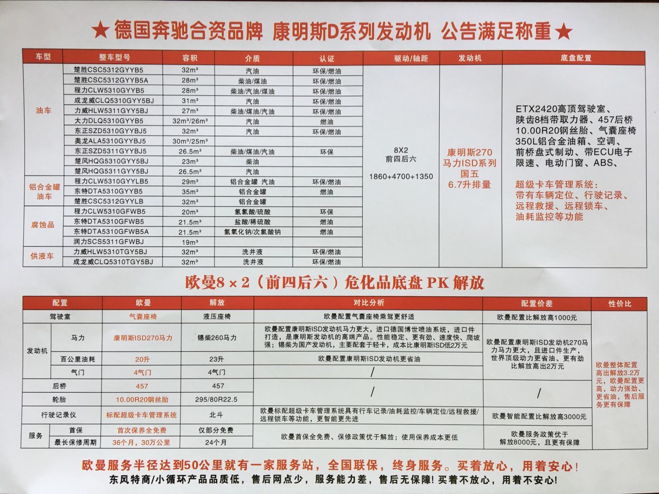 ����Ʒ�ױP���^