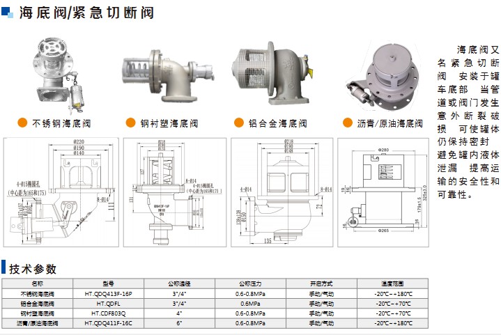 �͹�܇�����y�DƬ