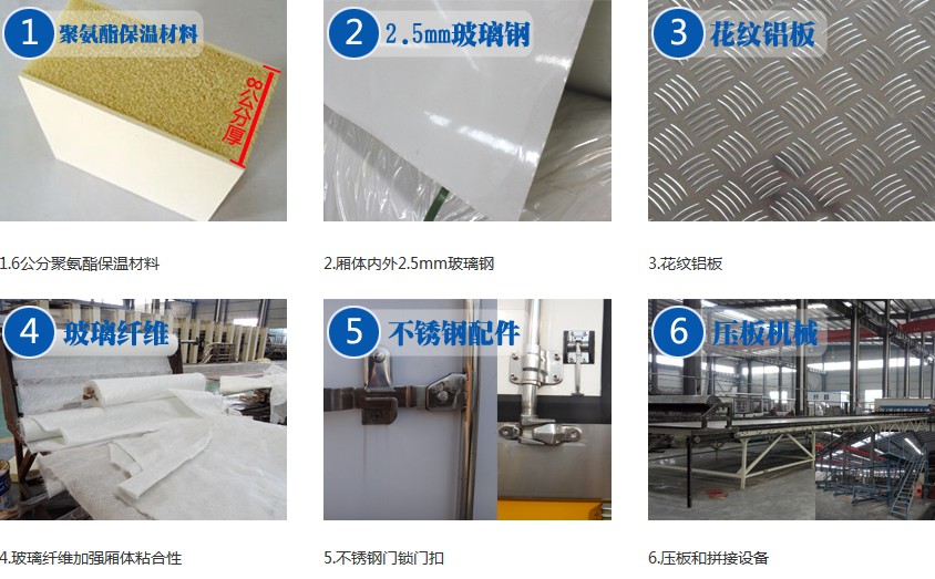 ���܇���w���b���ÈDƬ