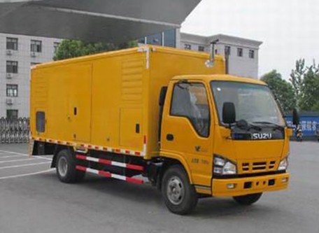 �c���ʮ�50-100KW��(y��ng)���Դ܇