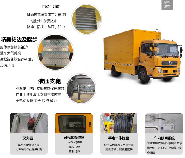 �|�L(f��ng)���\100-500KW��(y��ng)���Դ܇�DƬ