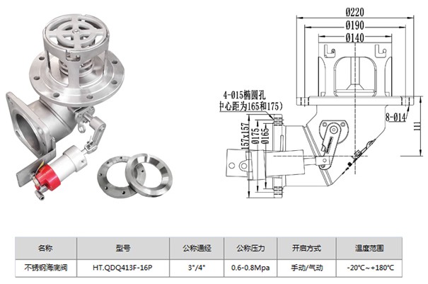 4����(d��ng)���P䓺����yҎ(gu��)�񅢔�(sh��)�DƬ