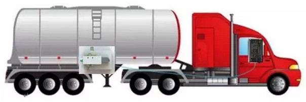 �D2����+���ơ�ģʽ���bʾ��D