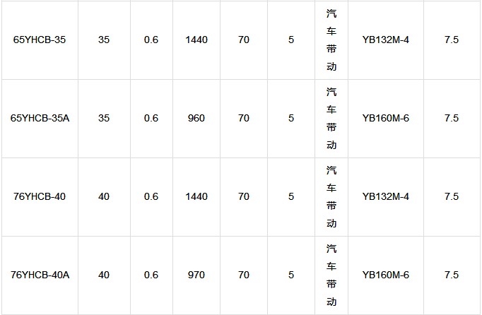 YHCB ܇(ch��)�d�A���X݆�����܅���(sh��)��