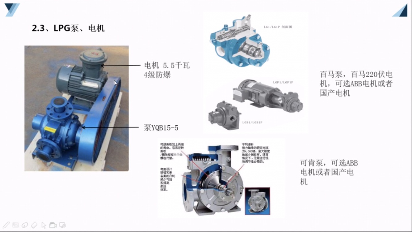 ������������LPG���bվLPG��늙C�DƬ