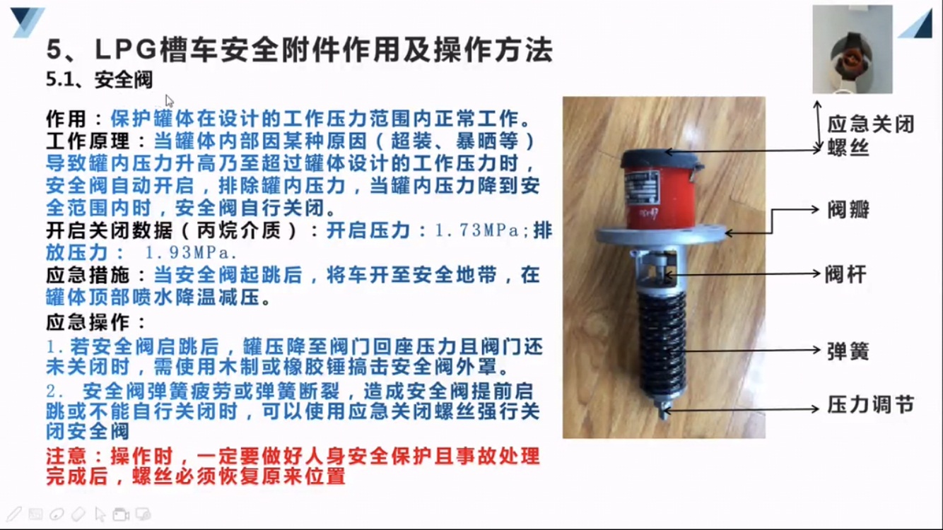 LPG��܇��ȫ�������ü���������