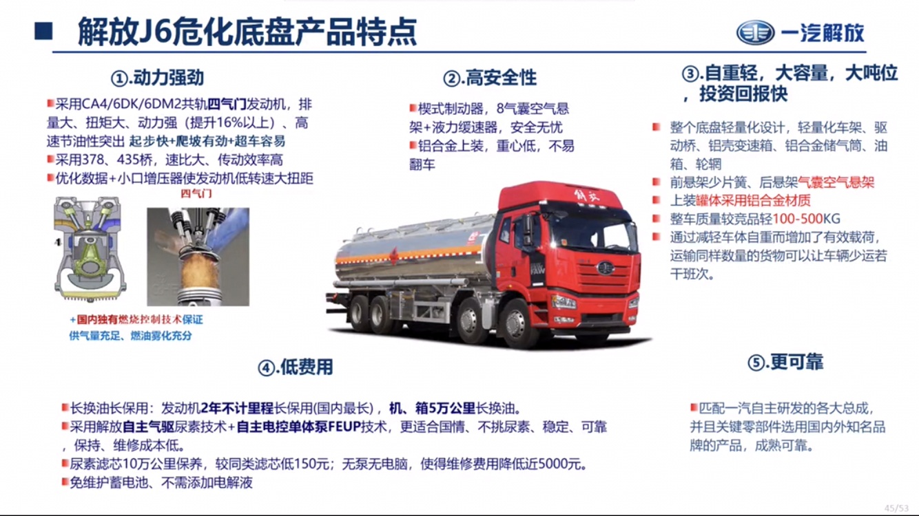 �������J6Σ���ױP�a(ch��n)Ʒ���c(di��n)