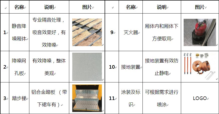 ��������Ƅ��Դ܇Ԕ��(x��)����