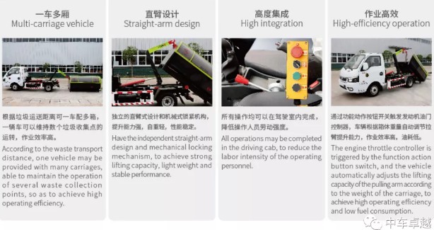 CSC5030ZXX6EQ܇����жʽ����܇�������c(di��n)