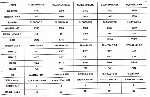 ����������ȼ?x��)��w��ʽ�\(y��n)ݔ܇���慢��(sh��)