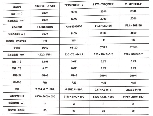 ���������ƿ�\(y��n)ݔ܇���慢��(sh��)