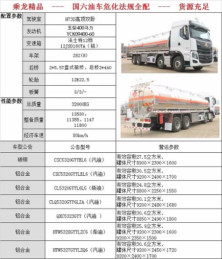 �����|�L��������H7ǰ�ĺ���X���͹�܇����(sh��)��