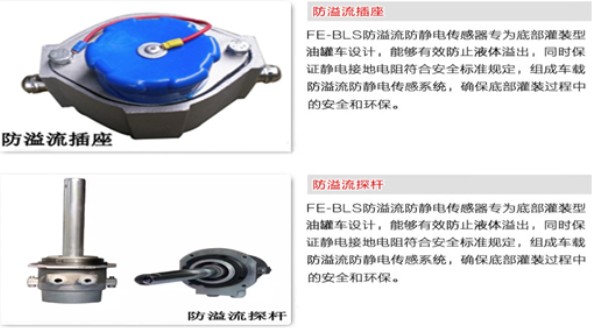 �͹�܇�W��(bi��o)ȫ�׹��ܽ�B