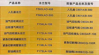 浙江嘉隆法蘭規(guī)格型號 浙江嘉隆法蘭規(guī)格型號