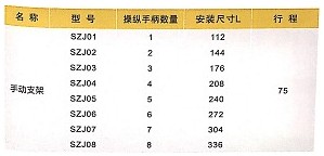 �㽭��¡�ք�֧����Ҫ�ߴ煢��(sh��)