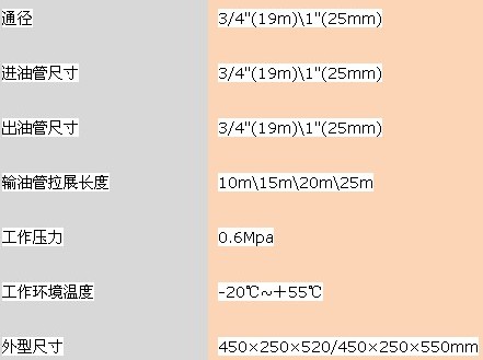 20米自動(dòng)回轉(zhuǎn)加油卷盤及卷盤骨架 20米自動(dòng)回轉(zhuǎn)加油卷盤及卷盤骨架