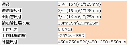 10m�Ԅ�(d��ng)���D(zhu��n)���;��P(p��n)���Ǽ�