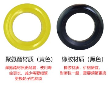 聚氨脂材質(zhì)與橡膠材質(zhì)區(qū)別 聚氨脂材質(zhì)與橡膠材質(zhì)區(qū)別