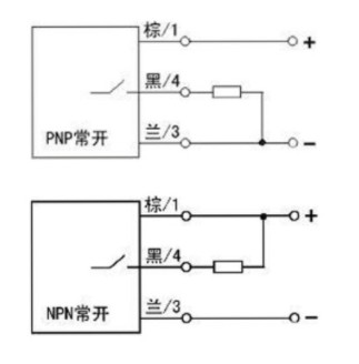 ��(li��n)�h(hu��n)�l(w��i)܇�ӽ��_�P(gu��n)������