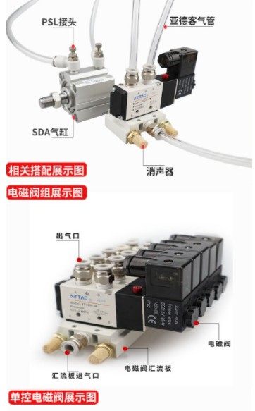 中聯(lián)環(huán)衛(wèi)車亞德客氣動電磁閥 中聯(lián)環(huán)衛(wèi)車亞德客氣動電磁閥