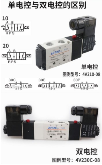 中聯(lián)環(huán)衛(wèi)車亞德客氣動電磁閥 中聯(lián)環(huán)衛(wèi)車亞德客氣動電磁閥