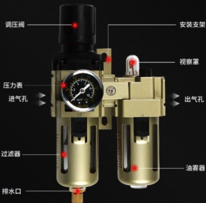 百靈二聯(lián)三聯(lián)件油水分離器 百靈二聯(lián)三聯(lián)件油水分離器