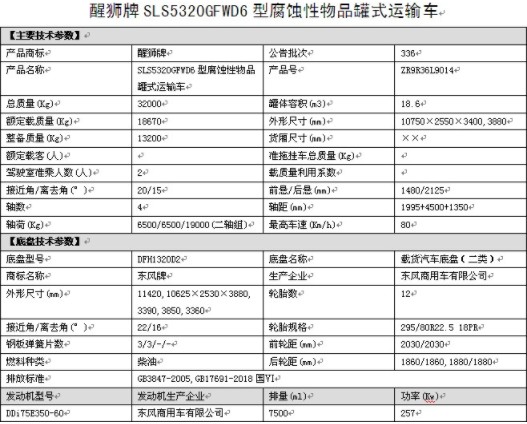 國六東風(fēng)天龍前四后八19立方腐蝕性物品罐式運輸車整車技術(shù)參數(shù) 國六東風(fēng)天龍前四后八19立方腐蝕性物品罐式運輸車整車技術(shù)參數(shù)