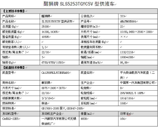 一汽青島解放龍V小三軸鋁合金供液車(chē)整車(chē)技術(shù)參數(shù) 一汽青島解放龍V小三軸鋁合金供液車(chē)整車(chē)技術(shù)參數(shù)