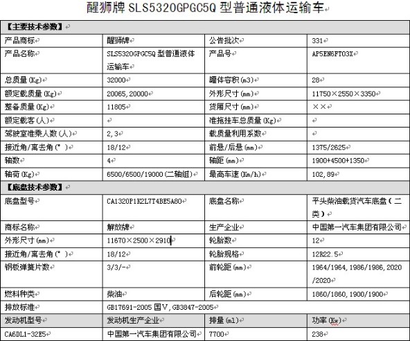 SLS5320GPGC5Q����ͨҺ�w�\(y��n)ݔ܇��܇���g(sh��)����(sh��)