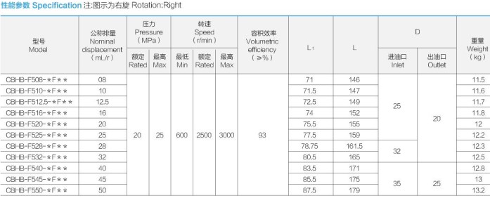 �Ϸ��LԴҺ���ͱ�