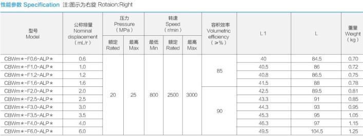 �Ϸ��L(zh��ng)ԴҺ���ͱ�