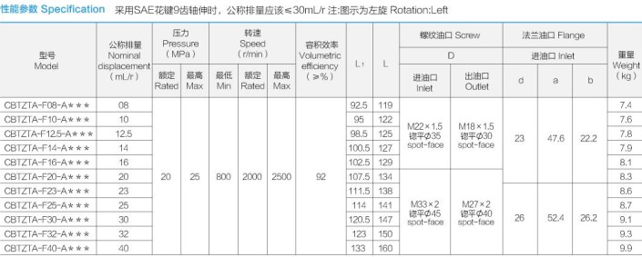 �Ϸ��L(zh��ng)ԴҺ���ͱ�
