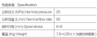 �Ϸ��LԴҺ����·�y