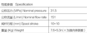 �Ϸ��LԴҺ����·�y