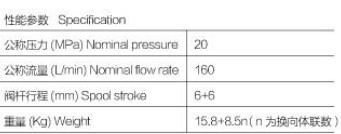 �Ϸ��L(zh��ng)ԴҺ����·�y