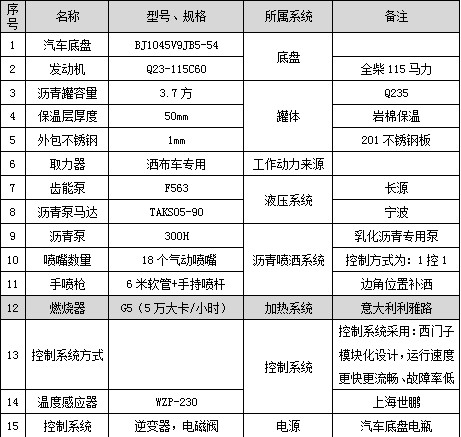 �{(l��n)�Ƹ��������͞r������܇��Ҫ�������(sh��)