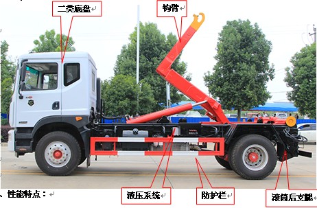 國六東風(fēng)天錦小三軸勾臂垃圾車 國六東風(fēng)天錦小三軸勾臂垃圾車