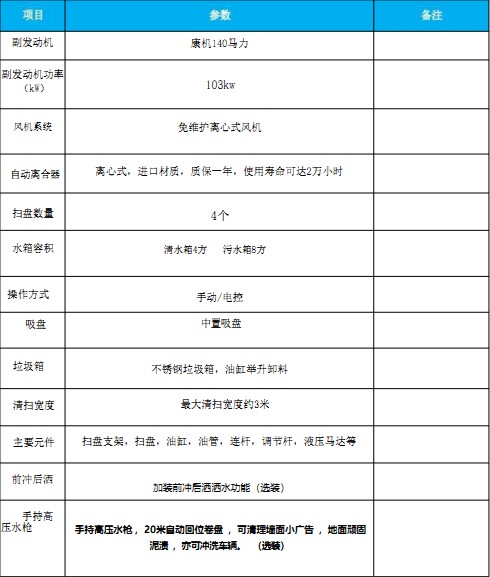 國六東風(fēng)天錦掃路車 國六東風(fēng)天錦掃路車