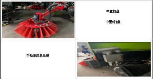 產品主要零部件功能介紹 產品主要零部件功能介紹