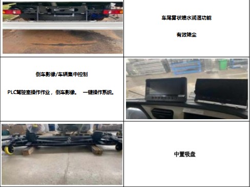 產品主要零部件功能介紹 產品主要零部件功能介紹