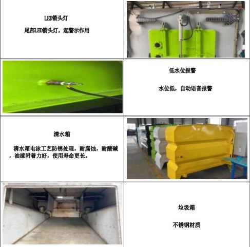 產品主要零部件功能介紹 產品主要零部件功能介紹