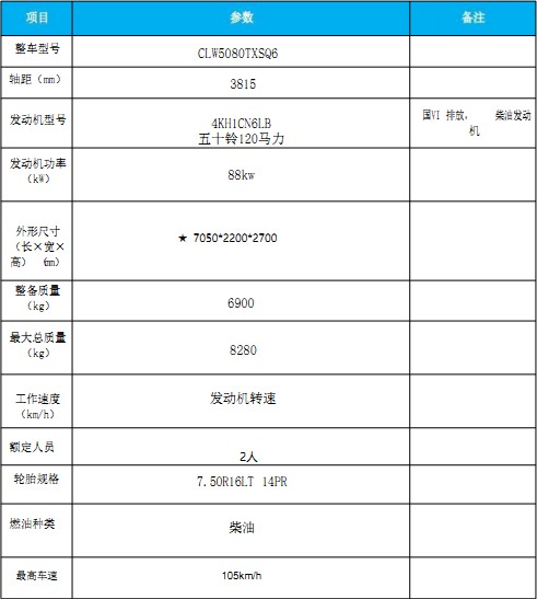 國(guó)六慶鈴五十鈴KV100洗掃車 國(guó)六慶鈴五十鈴KV100洗掃車