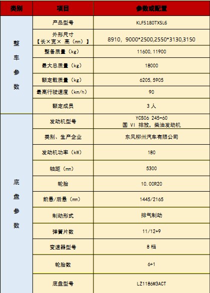 �����|�L(f��ng)����ϴ��܇���g(sh��)����(sh��)