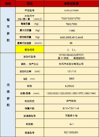 �����|�L(f��ng)�A��T3ϴ��܇���g(sh��)����(sh��)