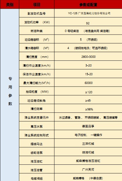 �����|�L(f��ng)�A��T3ϴ��܇���g(sh��)����(sh��)