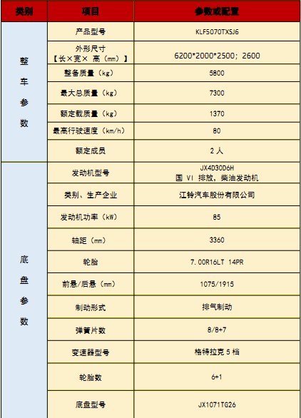國(guó)六江鈴順達(dá)洗掃車技術(shù)參數(shù) 國(guó)六江鈴順達(dá)洗掃車技術(shù)參數(shù)