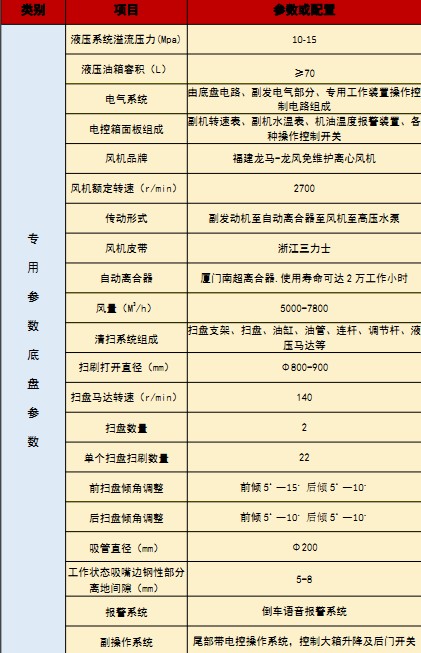 ��(gu��)�������ǵ¿�ϴ��܇���g(sh��)����(sh��)